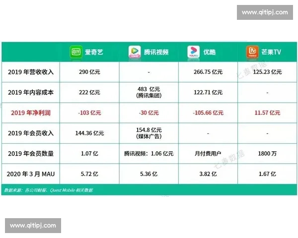 如何通过制作电影解说视频实现盈利并增加收入来源